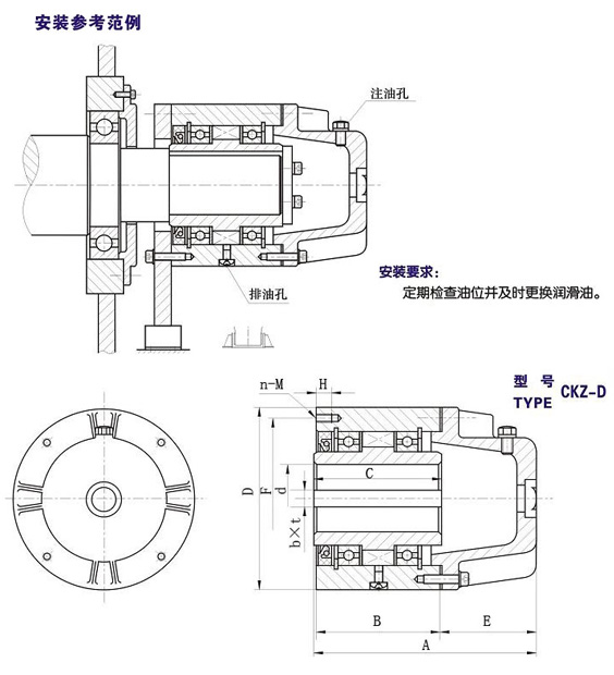 CKZ-D楔块式超越午夜在线观看视频结构图