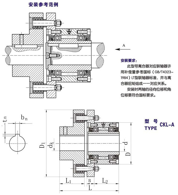CKL-A单向午夜在线观看视频型号