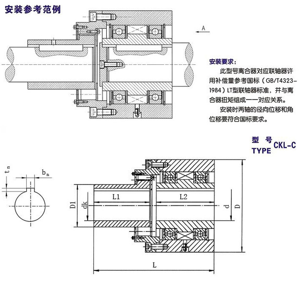 CKL-C楔块单向午夜在线观看视频型号