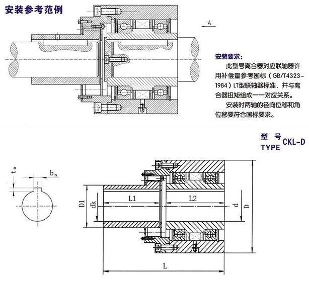 CKL-D滚柱单向午夜在线观看视频结构图