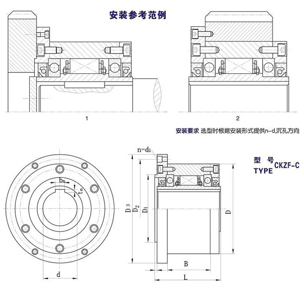CKZF-C楔块式超越午夜在线观看视频型号