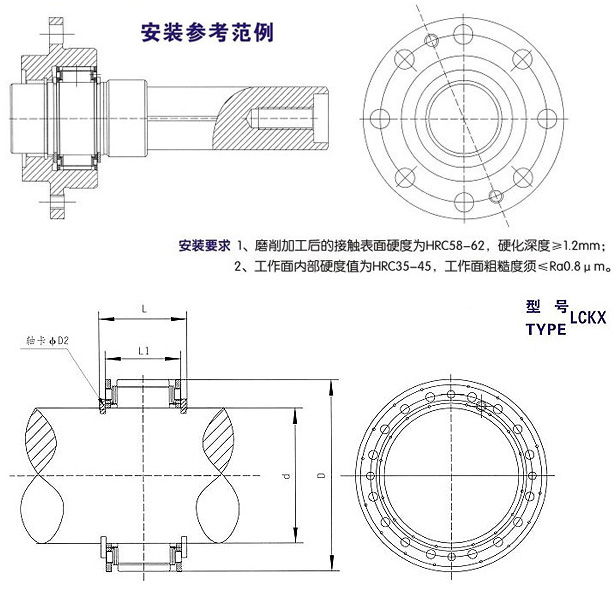 LCKX楔块式超越午夜在线观看视频型号