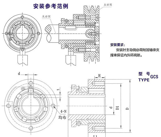 GCS滚柱式超越午夜在线观看视频型号
